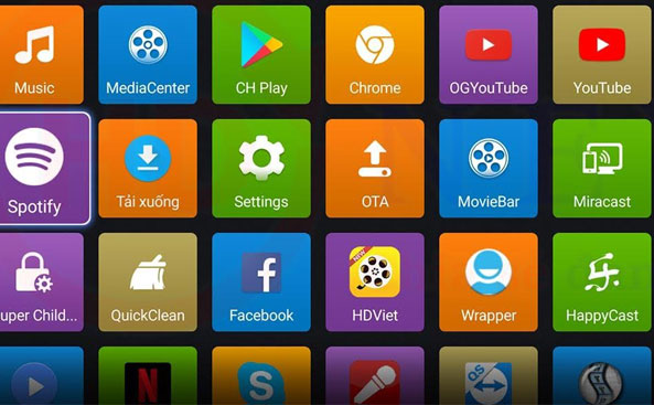 Các phần mềm, ứng dụng hay cho Android TV Box
